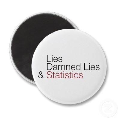 Lies